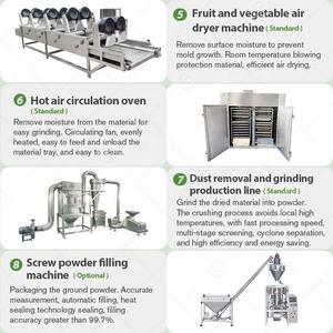Le traitement industriel automatisé de poudre de gingembre de production de ligne de production d'ail d'oignon d'usine font la machine - Product Image 4