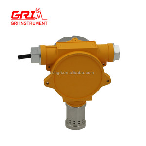 Analizador de Gas GRI C2H4, Transmisor Inteligente de Gas Etileno Fijo 4-20 mA, Detector de Gas para Almacenes, Pruebas de Detección sin Luz de Alarma - Product Image 3