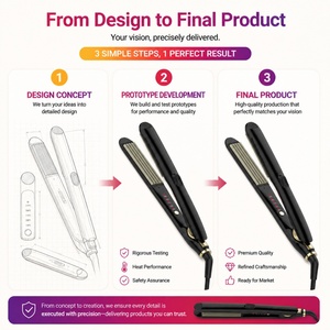 Torlin Plancha Estilizadora Zigzag de Cerámica con Calentamiento Rápido PTC, Marca Privada, para Todo Tipo de Cabello, Venta al por Mayor, Rizador y Voluminizador - Product Image 4