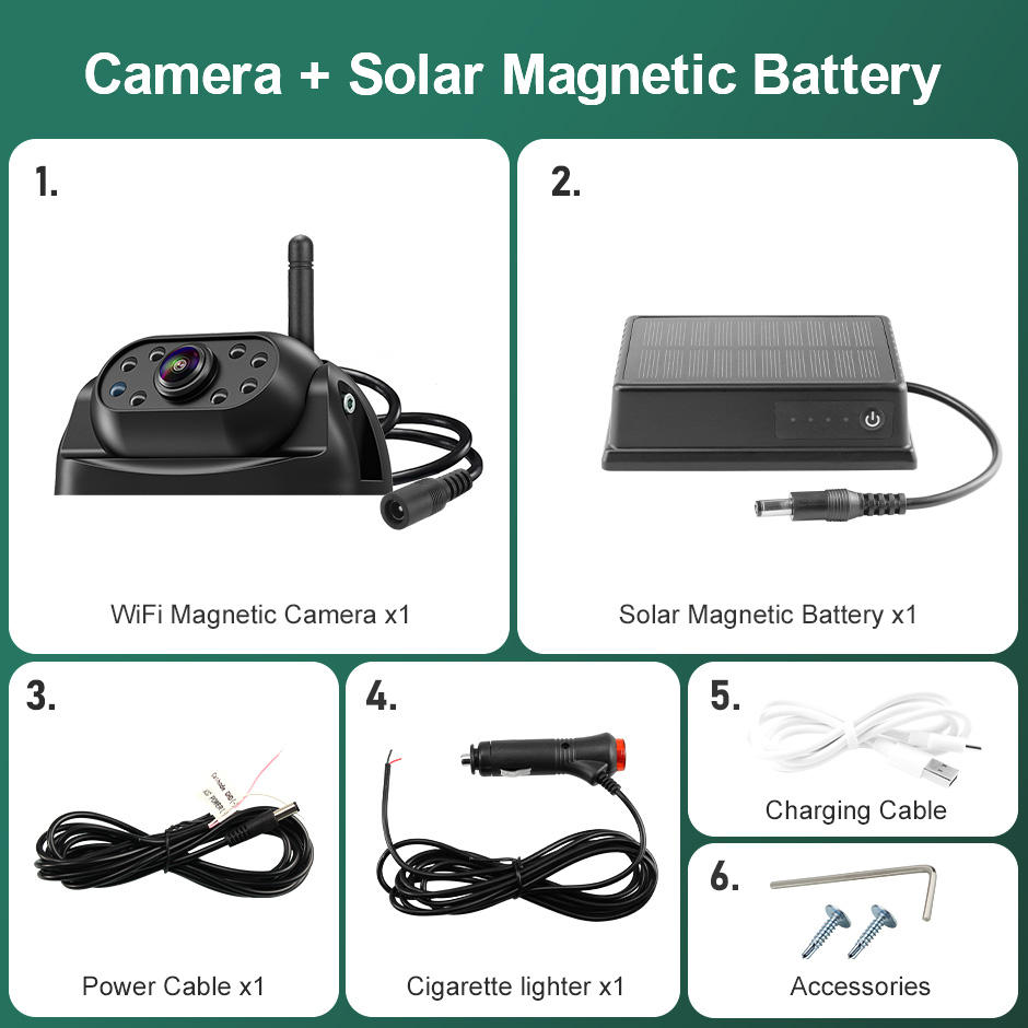 Carmera and Solar Magnetic Battery