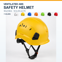 Casque de sécurité ventilé en ABS avec suspension à 6 points et ajustement réglable pour la protection de la tête dans le secteur de la construction et de l'industrie