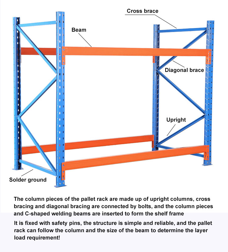 Adjustable Q235B Steel Heavy Duty Warehouse Storage Pallet Rack