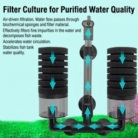 Filtre à éponge réglable JSD, fonctionnement silencieux, filtre biologique à air comprimé pour aquarium