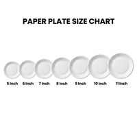 Machine à fabriquer des assiettes jetables rondes et carrées en papier MB-400 avec double poste de travail, nouvelle vente chaude