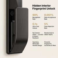 Serrure de porte principale intelligente de luxe avec écran et reconnaissance visuelle numérique pour maisons, vente en gros