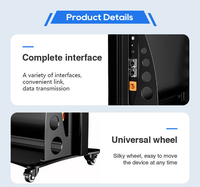 Pantalla LED Publicitaria Digital WiFi 4G P2.5 con SDK y Soporte de Pie para Interiores, para Centros Comerciales de Autoservicio