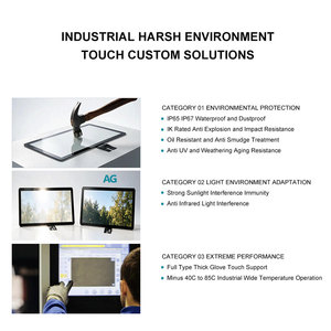 Multi-<strong>Touch</strong> Custom <strong>PCAP</strong> Touchscreen <strong>Panel</strong> 15 15.6 17 18.5 19 21.5 27 32 Inch Capacitive <strong>Touch</strong> Screen <strong>Panel</strong> With EETI ILITEK IC - Product Image 6
