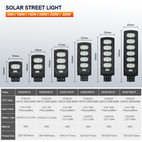 Vente en gros de lampadaires solaires LED intégrés tout-en-un de haute qualité, étanches IP65, pour extérieur, 50W, 100W, 150W, 200W, 250W, 300W, en ABS