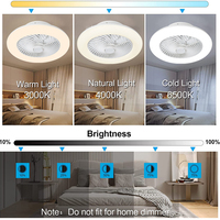 La mejor calidad, dormitorio moderno, hogar, sala de estar, lámpara Led, ventilador de techo con luz y control remoto