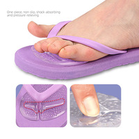 1 Paire de Coussinets Métatarsiens en Gel de Silicone pour l'Avant-Pied, Protections d'Orteils pour Sandales, Inserts Souples Réutilisables pour Tongs