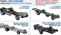 Chasis de bus de 12m chasis de bus motor delantero Hino EQ6120KSND