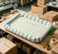 Tapis rembourré quatre côtés pour chat, coussin doux en laine à carreaux pour animaux de compagnie, literie de protection intérieure pour cage et canapé, vente en gros