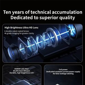 Projecteur de marquage de passage piétonnier <span class=keywords><strong>extérieur</strong></span> de haute qualité, étanche IP67, projecteur publicitaire rotatif, lampe de projection 400w 1000w - Product Image 5
