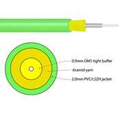 Dibuat di Cina Kabel Serat Optik Multimode Single-core Indoor 2.0-3.0mm dengan Tersedia Inti Serat OM1-OM5 Kabel Serat Optik