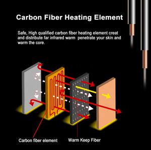 새로운 남여 공용 21 존 가열 재킷 겨울 재킷 경량 열 분리 후드 코트 가열 전원 재킷 배터리 포함 없음 - Product Image 5