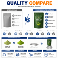 Sachet refermable personnalisé en aluminium écologique, résistant à l'humidité, de qualité alimentaire, pour poudre de matcha et café