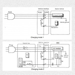 Kurzschluss schutz wasserdichte 2,2 kw 48V chademo 3 phase ev an bord ladegerät - Product Image 4