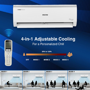 Aire Acondicionado Split de 1 Tonelada y 3 Estrellas con Modo de Enfriamiento Ajustable 4 en 1, Filtro Antipolvo y Serpentín de Cobre - Product Image 2