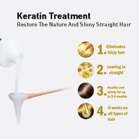 Traitement lissant à la kératine OEM, lisseur de cheveux sans formaldéhyde, traitement à la kératine brésilienne pour cheveux, 480 ml