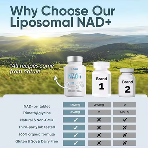 Cápsulas Veganas Antienvejecimiento con Extracto Herbal Oem Odm, Suplemento Todo en Uno con Vitamina D3 K2 y Resveratrol - Product Image 3