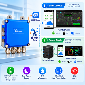 Registrador de datos Modbus 4G a batería, sensor ultrasónico de nivel de agua, monitorización inalámbrica del nivel de agua en tiempo real - Product Image 6