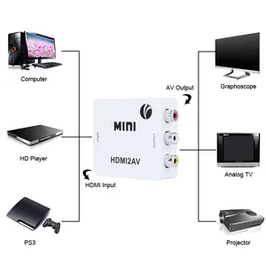 hdmi converter มินิ2av Suppliers-VCOM โรงงานมินิแปลง1.4โวลต์ HDMI ถึง AV1080P HDMI 2AV HDMI อาร์ซีเอวิดีโอแปลงเสียงสำหรับคอมพิวเตอร์