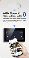 Panel de Control Táctil Inteligente TYSH Tuya con WiFi, BLE, Zigbee, Compatible con Android, Tablet de Pared, Soporte para Google Play Music, Panel Host, CE