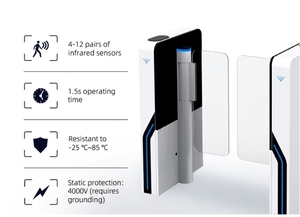 ประตูหมุนสำหรับศูนย์ออกกำลังกาย ระบบควบคุมการเข้าออก ประหยัดพื้นที่ - Product Image 5