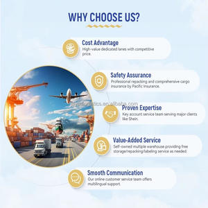 Jayud Group, <span class=keywords><strong>expert</strong></span> <span class=keywords><strong>en</strong></span> tarifs de fret aérien et maritime, propose des services de fret aérien bon marché de Chine vers le Brésil, l'Australie et l'Arabie Saoudite - Product Image 5