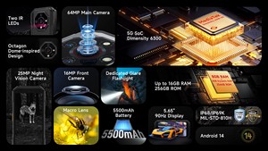 Ulefone Armor X32 Pro 5G โทรศัพท์มือถือสุดแกร่ง ระบบปฏิบัติการ Android 15 แรมสูงสุด 16GB ความจุ 256GB กล้องมองกลางคืน 25MP กล้องหลัง 64MP แบตเตอรี่ 5500mAh รองรับ NFC - Product Image 6