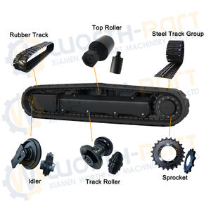 ล้อไถหน้า Kubota U008 U15-3 U17 U25 K008 K008-3 Kx41 Kx080-3 Kx71-3 Rx501, ล้อไถหน้า Kubota Kx36 Kh60 Kx121-<span class=keywords><strong>2</strong></span> - Product Image 4