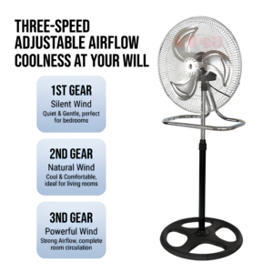 <span class=keywords><strong>Ventilatore</strong></span> Industriale da Pavimento 3-in-1 da 18 Pollici per Uso Domestico e Commerciale, con Potente Motore 7120 e <span class=keywords><strong>Pale</strong></span> in Ferro - Product Image 6