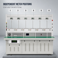 Sistem Verifikasi Meter Tiga Fasa TC3018-6, Meja Uji Enam Posisi dengan Sumber yang Dapat Diprogram, Laporan, dan Penyimpanan Data