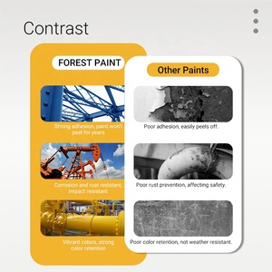 Peinture d'apprêt jaune époxy-zinc anticorrosion pour structures métalliques en acier, revêtement industriel marin - Product Image 6