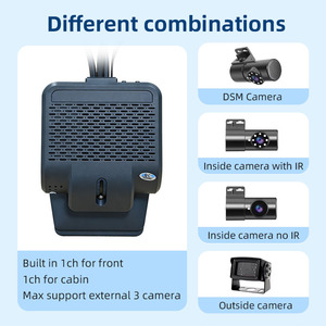 NUOVA Dash Cam 4G a Doppia Lente 1080p con Tracciamento GPS, Garanzia di 1 Anno, Visione Notturna e Registrazione in Loop - Product Image 1