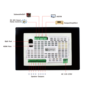 Amplificateur mural intelligent 2 zones pour musique d'ambiance, contrôle audio 8*25W avec Android pour système multi-WiFi, idéal pour la maison connectée - Product Image 3