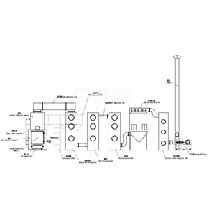 El Incinerador de Residuos Tiene la Función de Lavado de Gases de Combustión y Eliminación de Polvo, y Puede Procesar de 5 a 10 Toneladas de Basura por Día - Product Image 3
