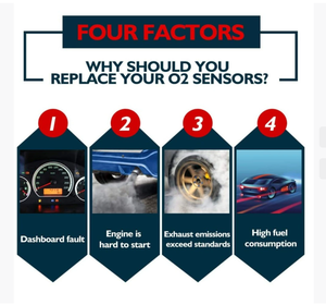 Capteur d'oxygène 0258003193 MHK10004 MHK10004L pour Land Rover Discovery I/II Freelander Rover 114 Land Rover ancien modèle - Product Image 4