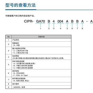 อินเวอร์เตอร์ Yaskawa Ga700 400V สามเฟส ควบคุมแบบเวกเตอร์ ผลิตในประเทศญี่ปุ่น - Product Image 4