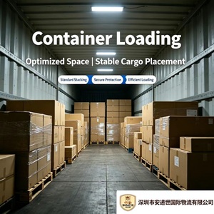 <span class=keywords><strong>Spedizione</strong></span> Aerea dalla Cina al Messico, Servizio di <span class=keywords><strong>Spedizione</strong></span> Rapida DDP Porta a Porta, Invio verso Medio Oriente, Qatar, Oman, Israele - Product Image 3