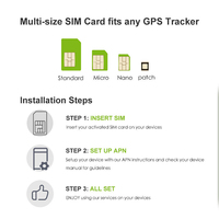 Carte SIM internationale 4G 3G 2G prenant en charge plusieurs pays, carte SIM intelligente, traceur GPS pour le suivi