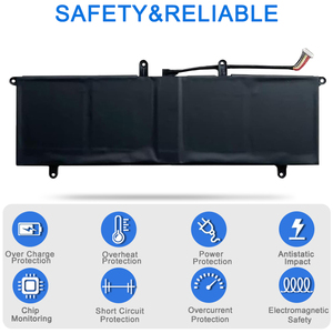 C41N1901 Batterie d'ordinateur portable de remplacement pour <span class=keywords><strong>Asus</strong></span> <span class=keywords><strong>ZenBook</strong></span> <span class=keywords><strong>Duo</strong></span> UX481 UX481FA UX481FL UX481FLY UX481F X481FL Series <span class=keywords><strong>Notebook</strong></span> 15.4V 70Wh - Product Image 5