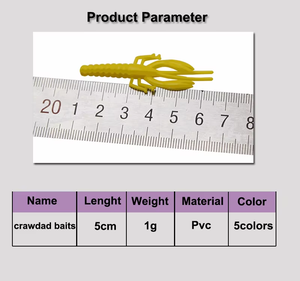 เหยื่อตก<span class=keywords><strong>ปลา</strong></span>แบบเชือก 20 ชิ้น/ถุง เหยื่อนิ่ม รูปทรงกุ้ง จำลอง 3 สี สำหรับตก<span class=keywords><strong>ปลา</strong></span>ทะเลและน้ำจืด <span class=keywords><strong>ปลา</strong></span>แบส <span class=keywords><strong>ปลา</strong></span>ดำ - Product Image 2