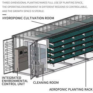 مزرعة حاويات متنقلة مع مصنع من المصنع جاهزة للزراعة مباشرة بعد التسليم - Product Image 4