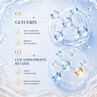 KORMESIC 500ml Lait de Chèvre Éclaircissant en Gros Gel Douche & Lait Corporel Naturel Revitalisant Parfumé