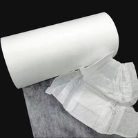 Superweicher, atmungsaktiver, wasserdichter, UV-beständiger, antistatischer, hydrophiler SSS-Spinnvliesstoff, 100% fleckenresistent.