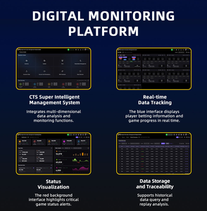 Mesa de Póker Electrónica de Lujo CTSOK y Gabinete para Croupier de Baccarat para Juegos y Entretenimiento - Product Image 4