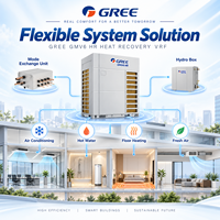 Système de climatisation à récupération de chaleur Gree GMV6 VRF pour immeubles d'appartements modernisés et équipés