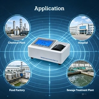 TIMEPOWER TP3114 EPA Certified Alkaline Persulfate Digestion Analyzer Total Nitrogen Detection for Municipal Sewage Water