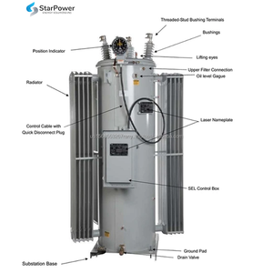 13.2kv Single Phase Voltage Regulator - Product Image 5